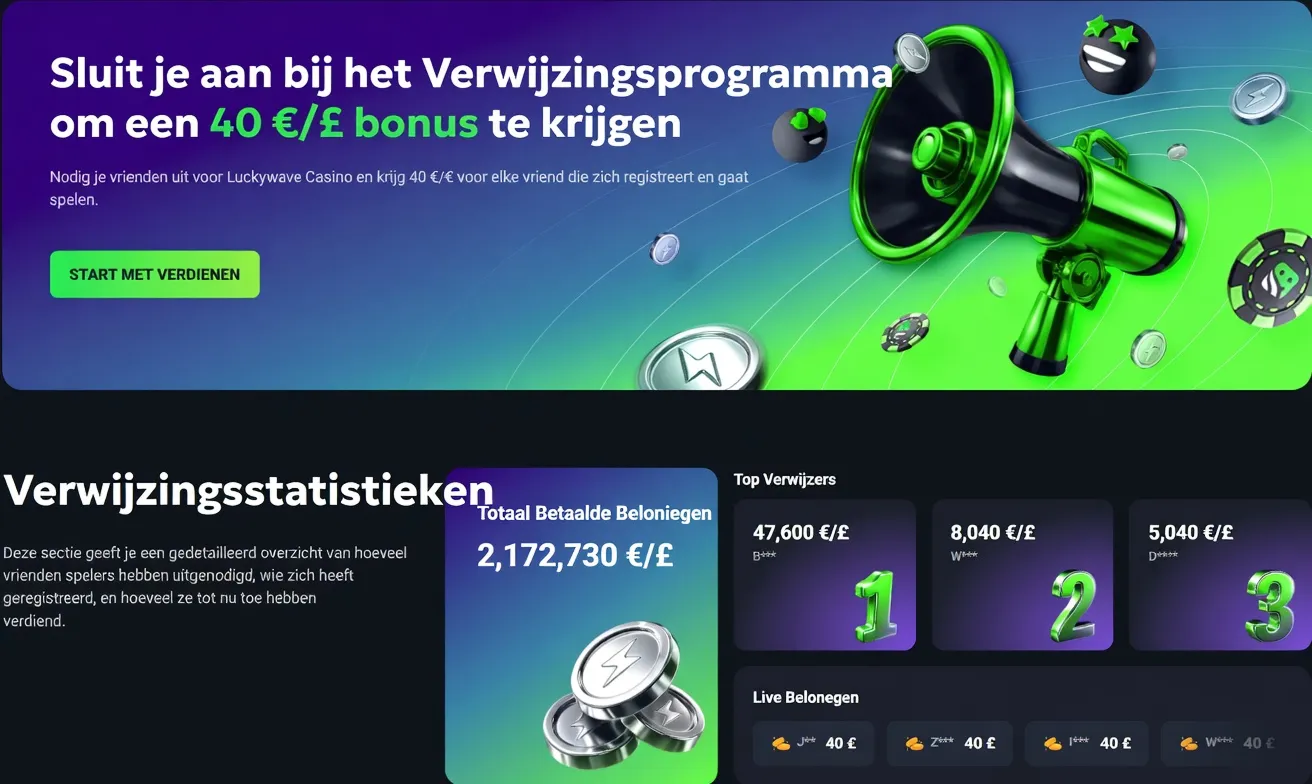 Wat €10 Voor Onze Lezers Werkelijk Betekent